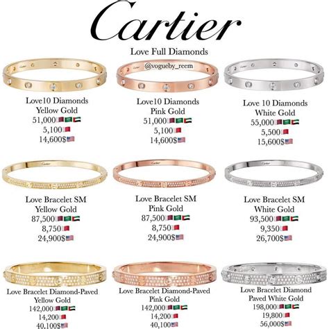 cartier love bracelet 17 size|cartier love bracelet size guide.